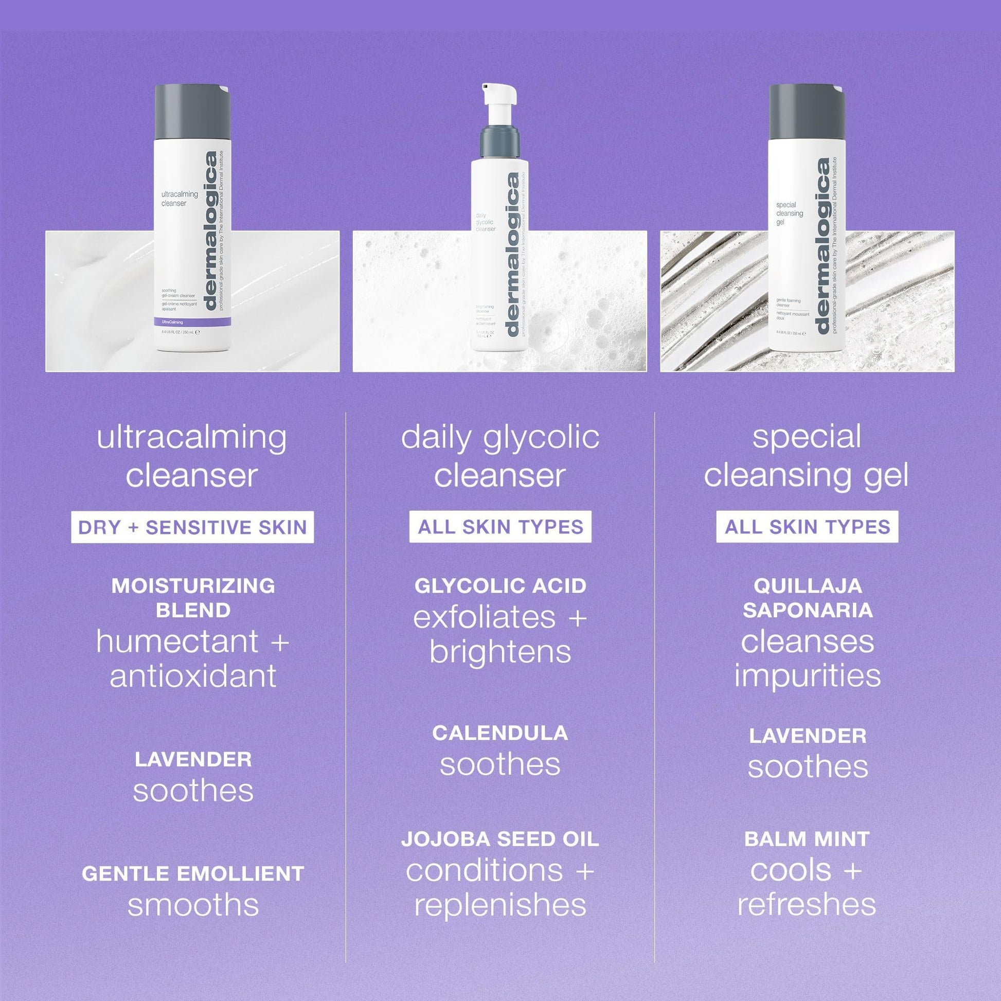 Dermalogica UltraCalming Cleanser