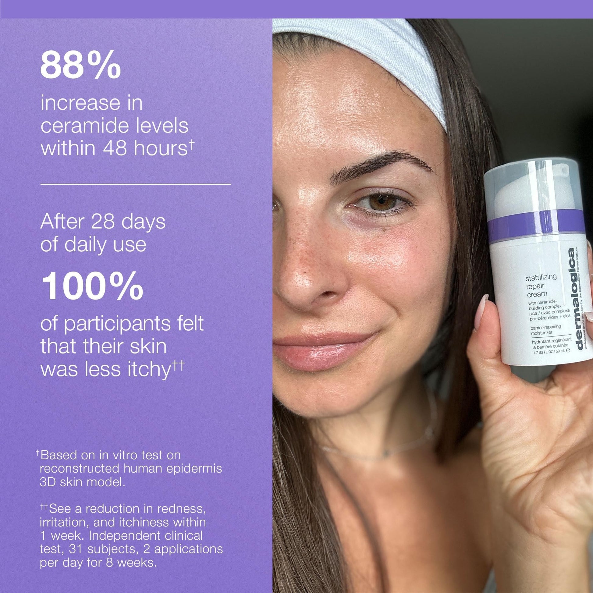 Dermalogica Stabilizing Repair Cream Moisturizer