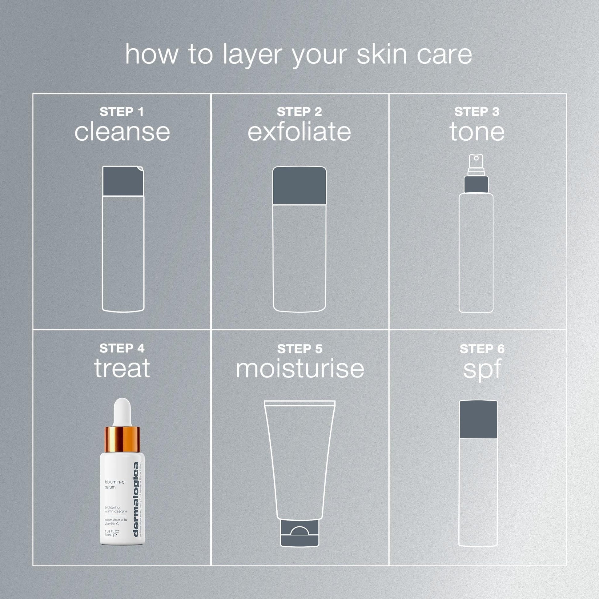 Dermalogica BioLumin-C Vitamin C Serum