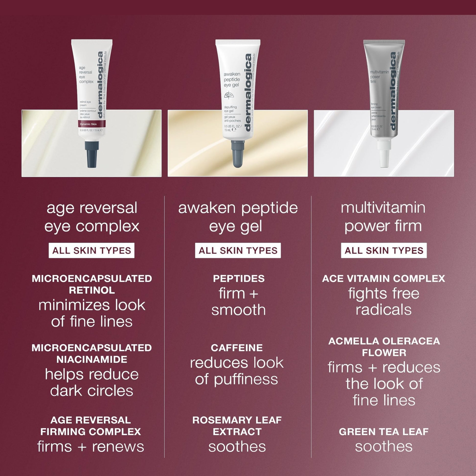 Dermalogica Age Reversal Eye Complex Eye Cream
