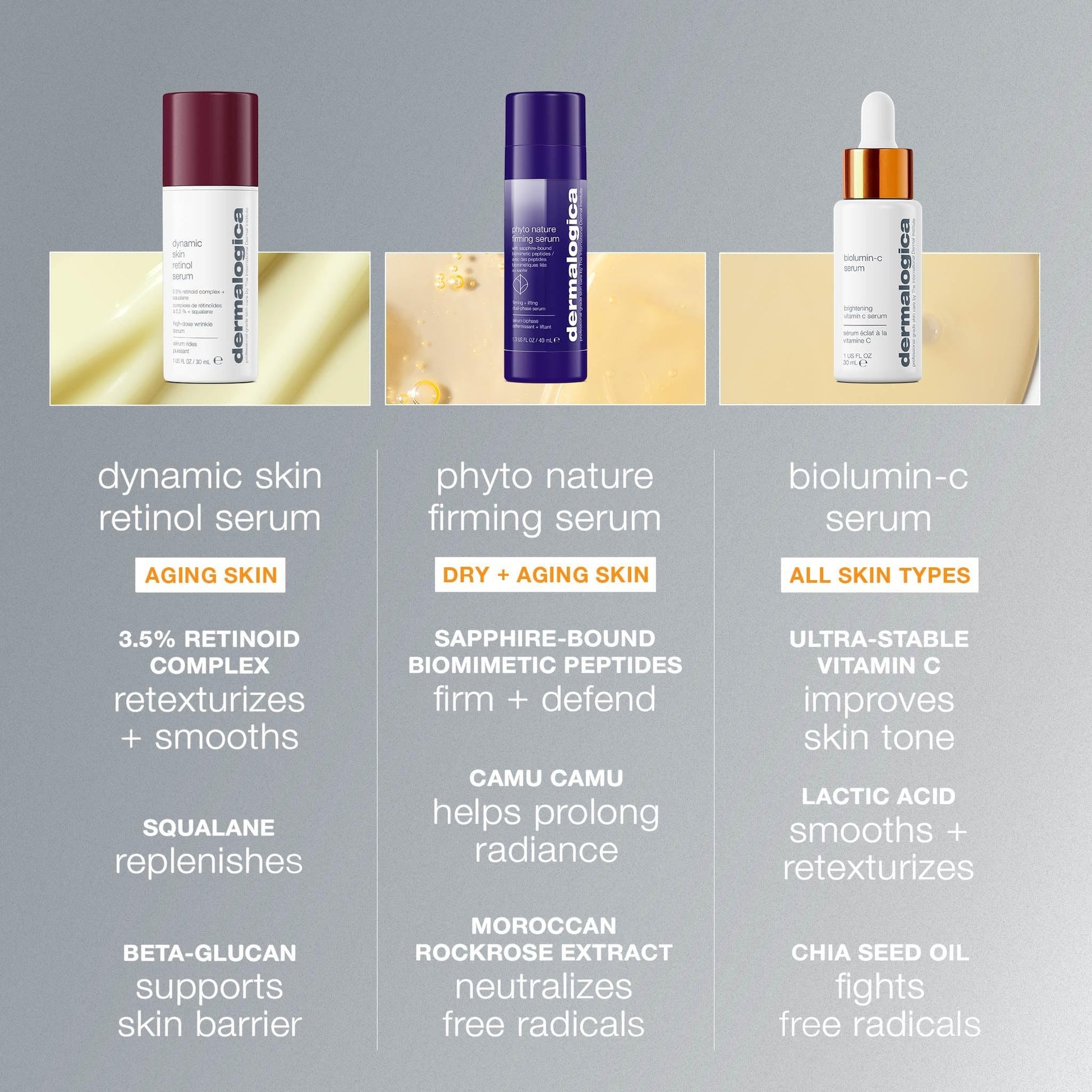 Dermalogica BioLumin-C Vitamin C Serum