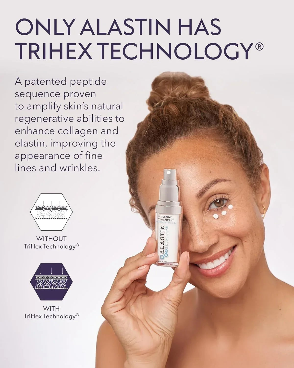 Alastin Restorative Eye Complex with TriHex Technology - DermLane