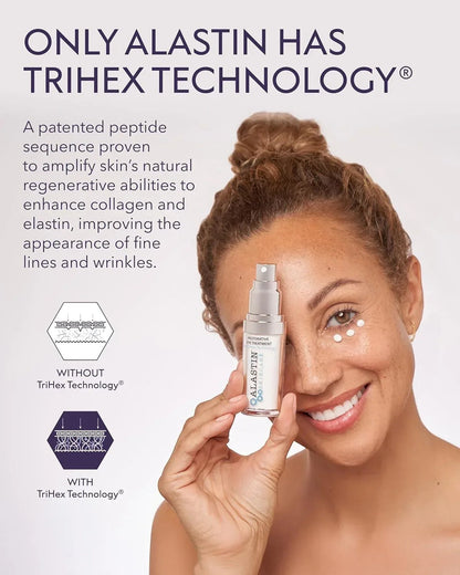 Alastin Restorative Eye Complex with TriHex Technology - DermLane