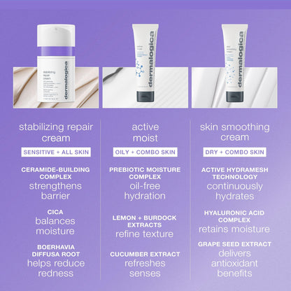 Dermalogica Stabilizing Repair Cream Moisturizer