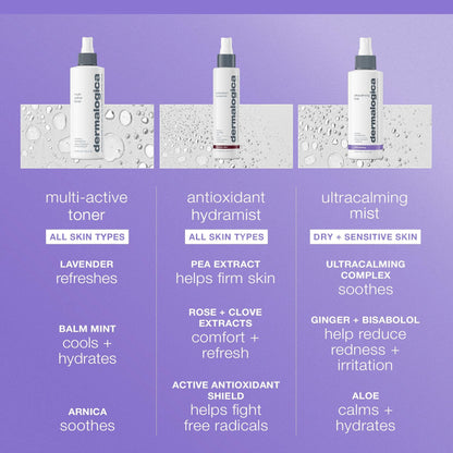 Dermalogica UltraCalming Mist