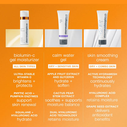 Dermalogica BioLumin-C Vitamin C Gel Moisturizer
