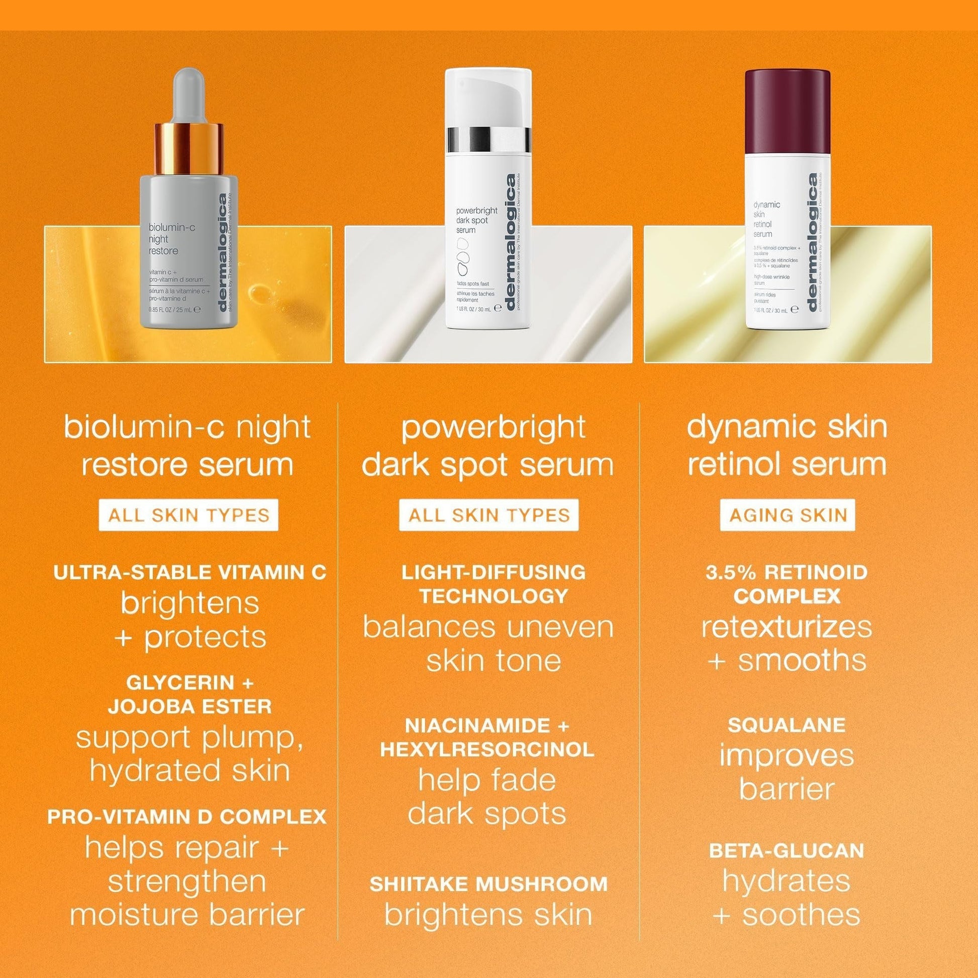 Dermalogica BioLumin-C Night Restore Serum