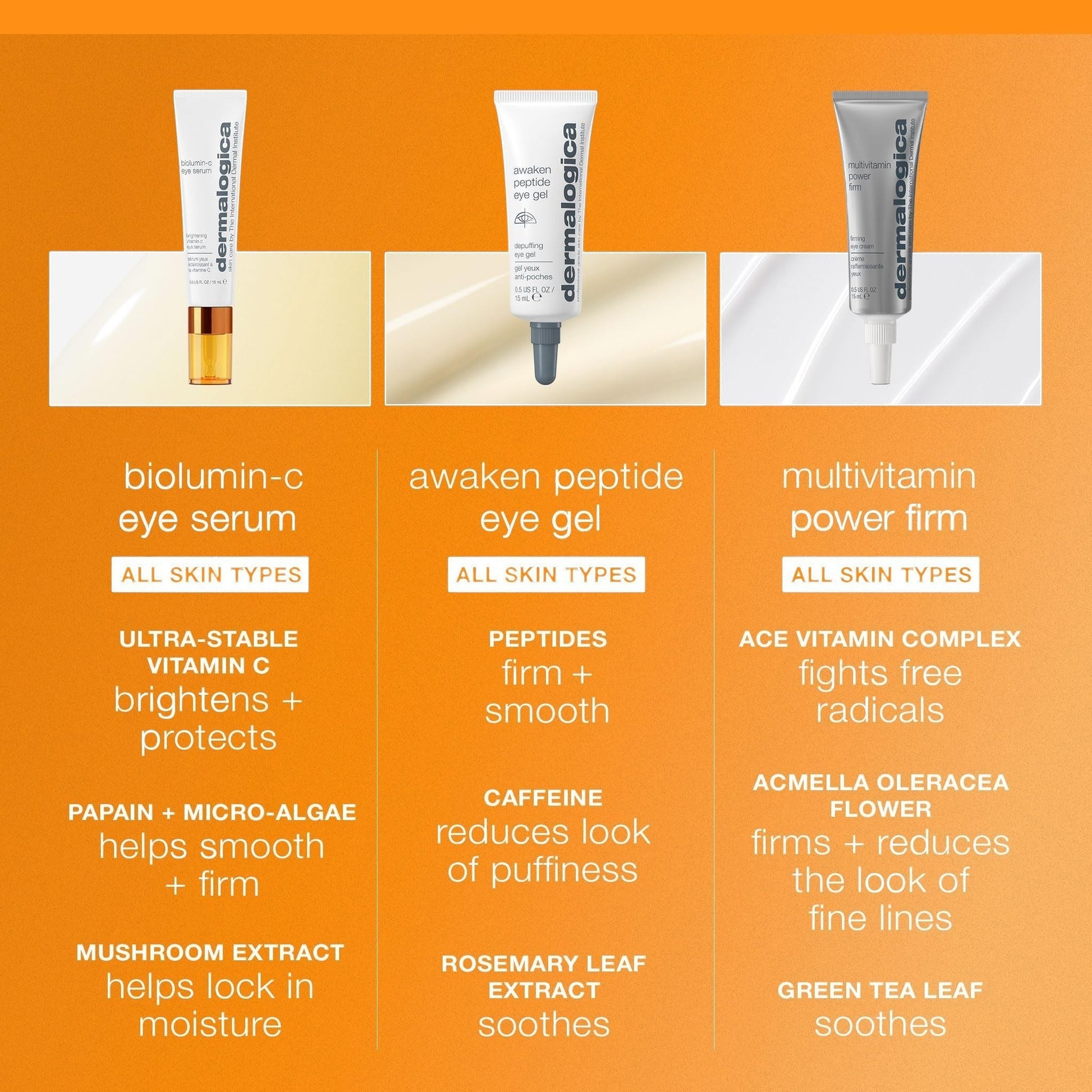 Dermalogica BioLumin-C Vitamin C Eye Serum