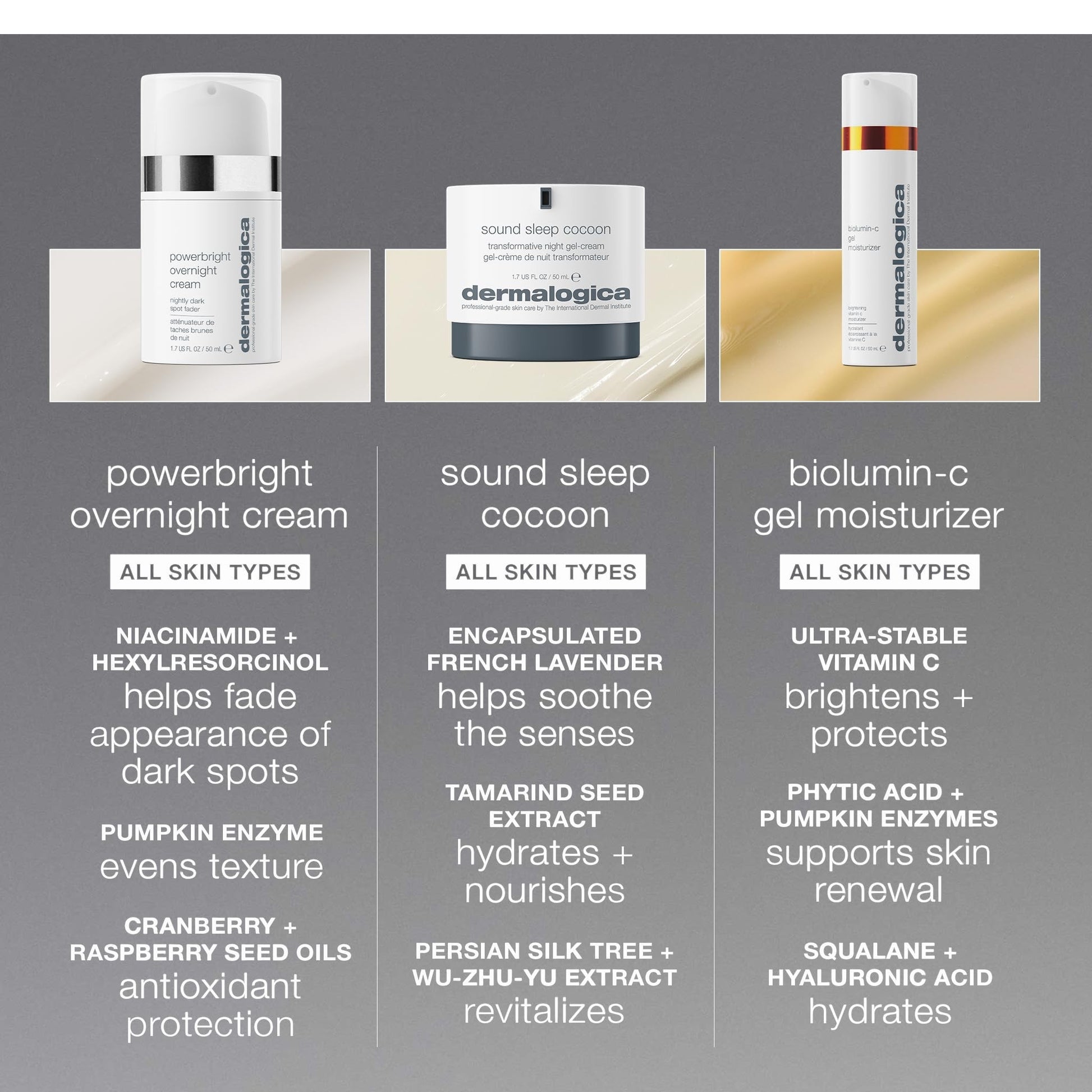 Dermalogica PowerBright Overnight Cream Moisturizer