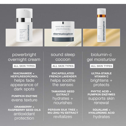 Dermalogica PowerBright Overnight Cream Moisturizer