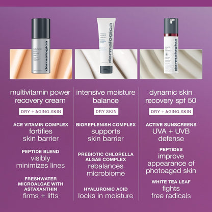 Dermalogica MultiVitamin Power Recovery Cream Moisturizer