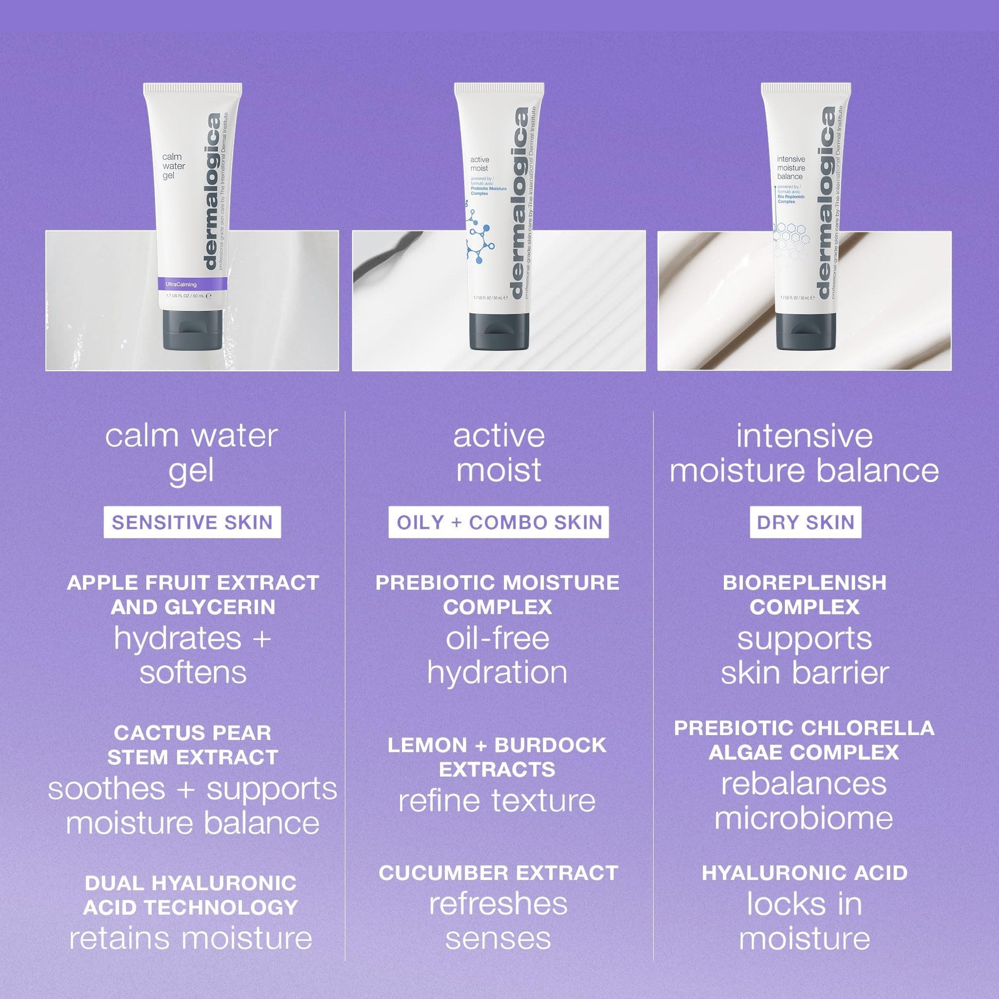 Dermalogica Calm Water Gel Moisturizer