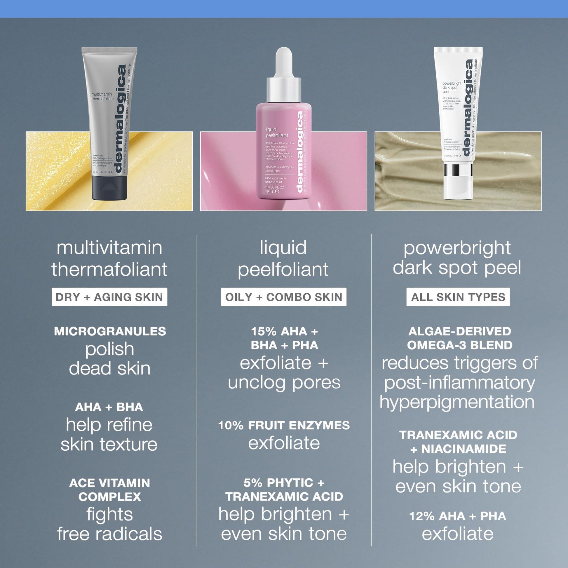 Dermalogica Liquid Peelfoliant Treatment