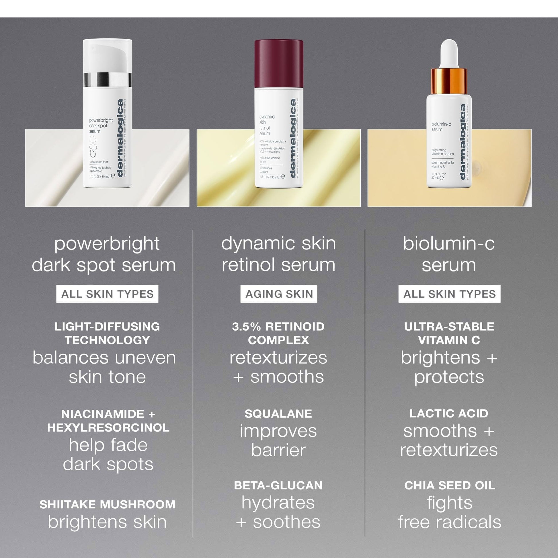 Dermalogica PowerBright Dark Spot Serum