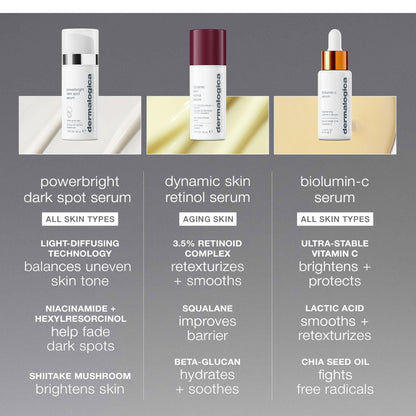 Dermalogica PowerBright Dark Spot Serum