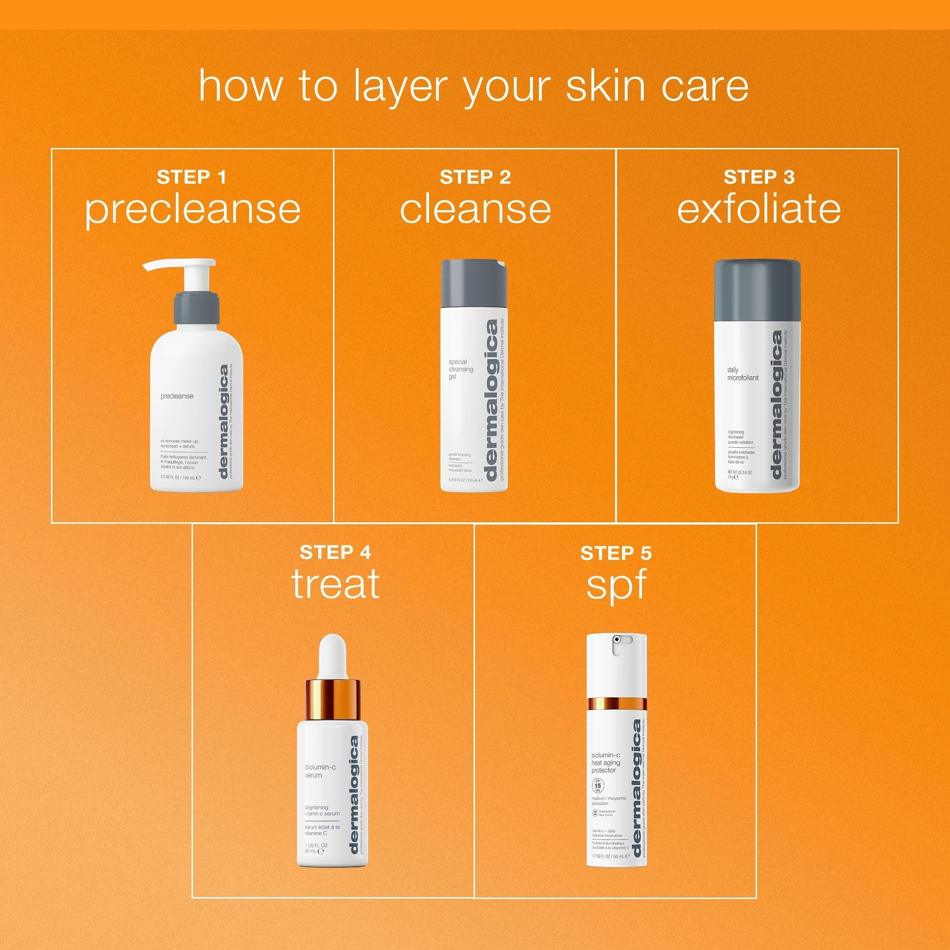 Dermalogica BioLumin-C Heat Aging Protector SPF 50 Sunscreen