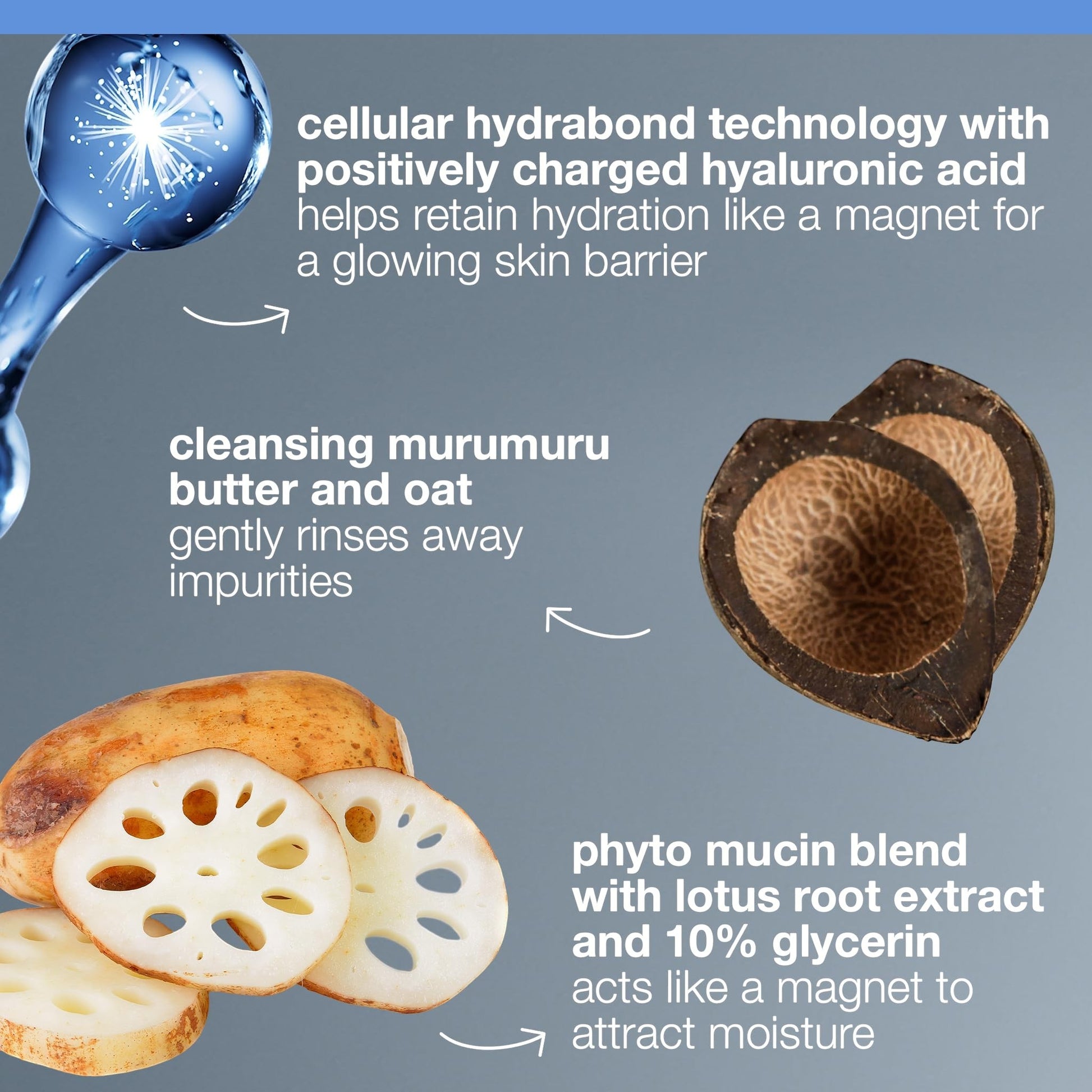 Dermalogica Magnetic Afterglow Cleanser