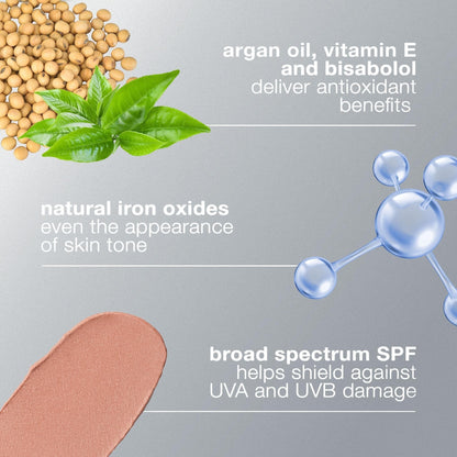 Dermalogica Skinperfect Primer SPF 30 Primer