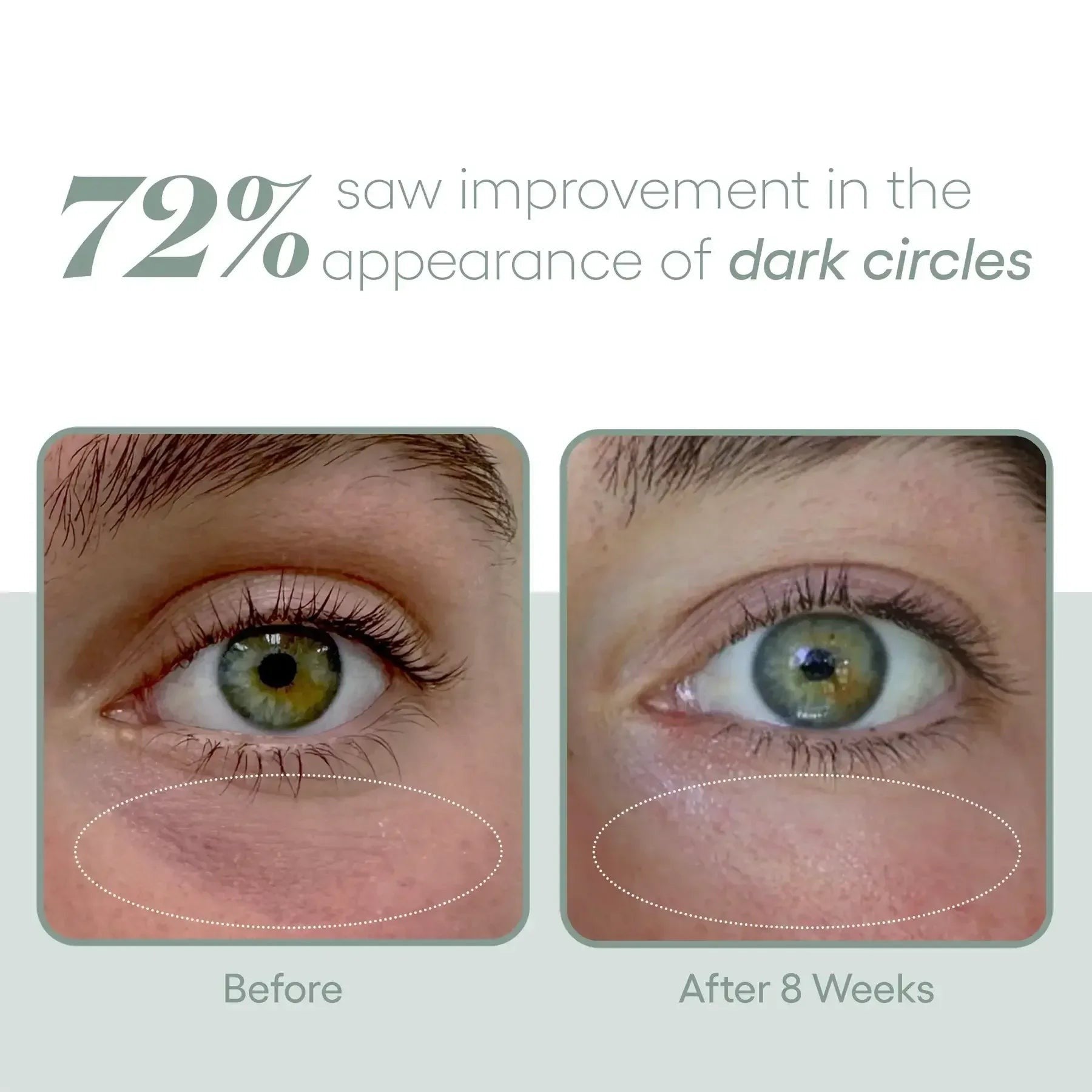 Plated Skin Science Eye Serum - DermLane